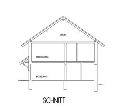 Schnitt - 