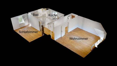 Modell--Blick - 