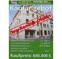 Wohn- und Geschäftshaus mit 11 Wohneinheiten, in Torgau.