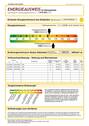 Energieausweis - 