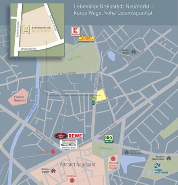 Alles in Lauflage - 