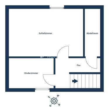 Ihre Immobilie verkaufen? - 