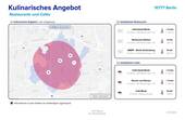 Kullinarisches Angebot - 