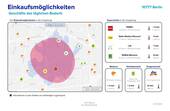 Einkaufsmöglichkeiten - 