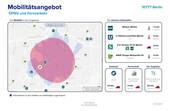 Mobilitätsangebot - 