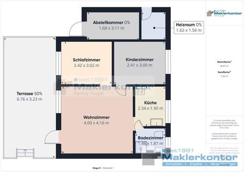 Bungalow+Anbau - 