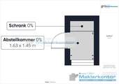 Abstellkammer - 
