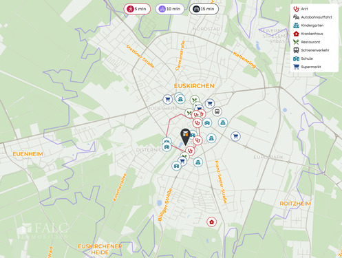 Mikrolage - 