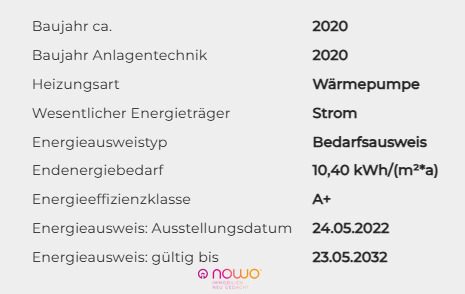 Energieausweis - 