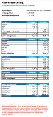 Flächenberechnung - 