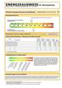 Energieausweis S.3.jpg - 4 Zimmer Doppelhaushälfte in Karlsruhe