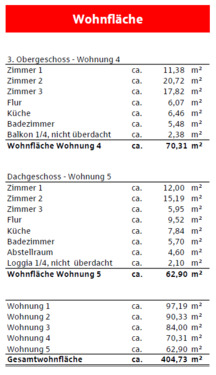 Wohnflächenberechnung Whg. 4-5 - 