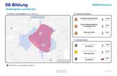Lageexposee - Bildung - 