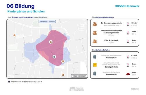 Lageexposee - Bildung - 