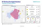 Lageexposee - Einkaufsmöglichkeiten - 