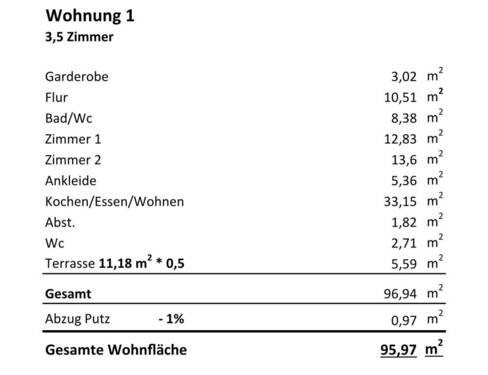 Wohnfläche - 
