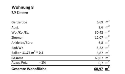 Wohnfläche - 