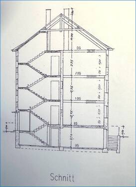 Schnitt - 