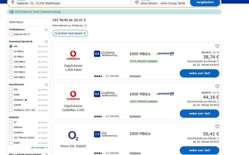 L398 - Internet Bandbreite - 