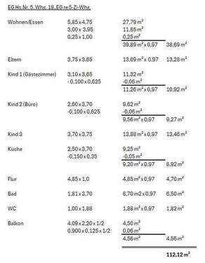 Wohnflächenberechnung - 