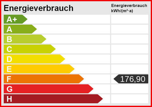 Energieskala - 