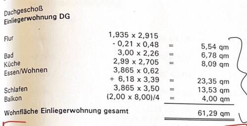 Wohnflächenberechnung - 
