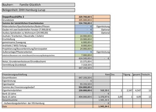 Baukostenaufstellung - 