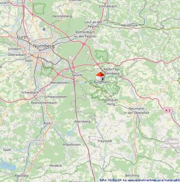 Makrolage - 
