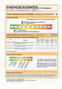 Energieausweis - 