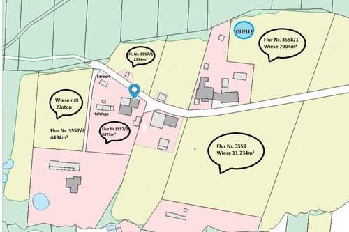 Übersicht der Flurstücke - 