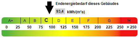 Kennwert Energieausweis - Mehrfamilienhaus, Wohnhaus mit 421,30 m&sup2; in Löhne zum Kaufen