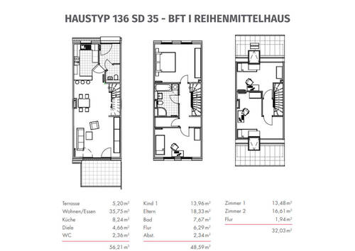 RMH - 