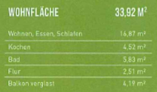 Wohnflächenberechnung - 