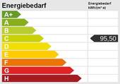 Energieskala - 