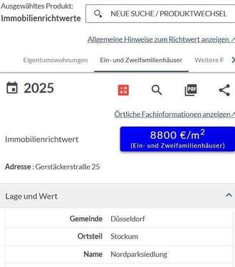 Immobilienrichtwert - 