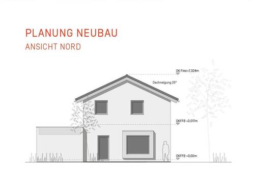 Ansicht Süd - Grundstück in Nürnberg