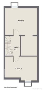 Kellergeschoss - 