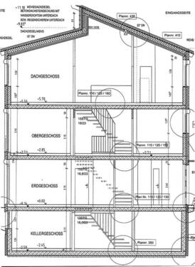 Schnitt - 