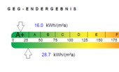 A+, somit geringe Energiekosten! - Etagenwohnung mit 80,00 m² in Welver zum Kaufen