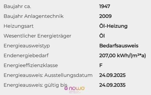 Energieausweisdaten - 