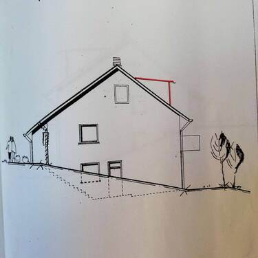 Ansicht West - 