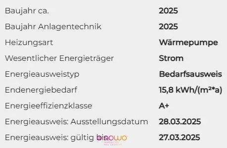 Energieausweis - 