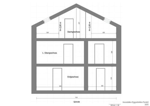 Schnitt - 