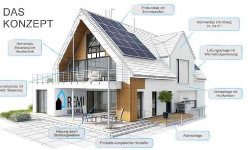 Bild 4 - Doppelhaushälfte mit 184,00 m&sup2; in Dortmund zum Kaufen