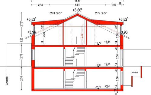 Schnitt - 