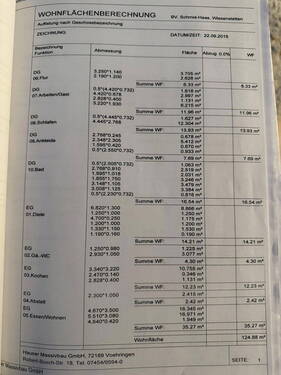 Bild 15 - 