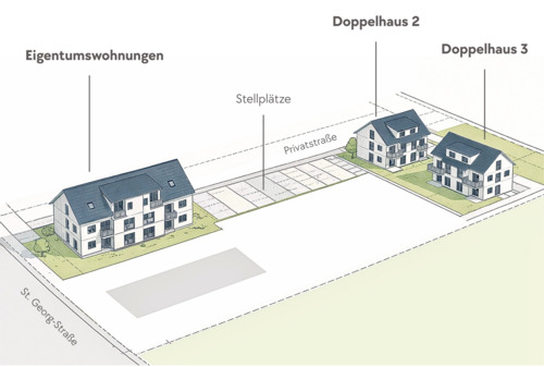 Klostergarten Übersicht - 