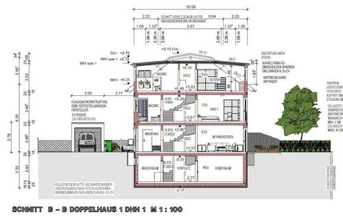 Schnitt DHH1 - 