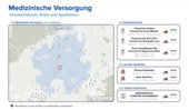 Medizinische Versorgung - 