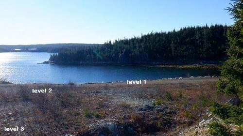 Terrassen - Level 1 - 3 - 